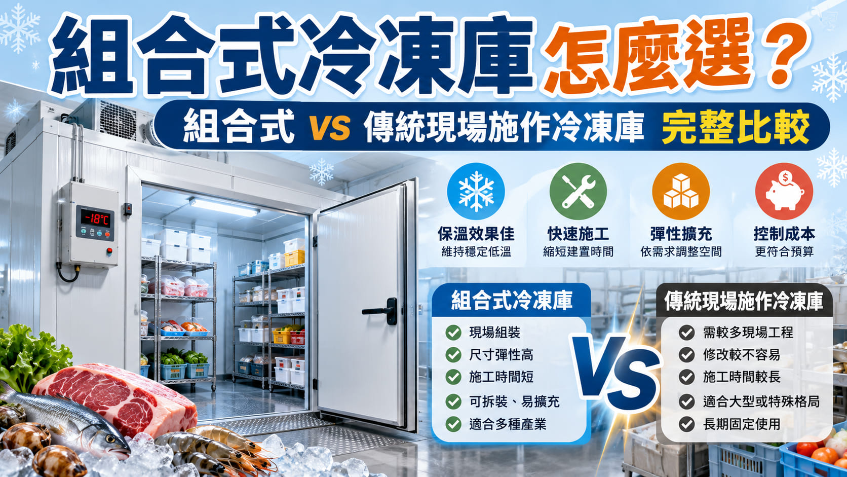 組合式冷凍庫怎麼選?組合式 vs 傳統現場施作冷凍庫完整比較