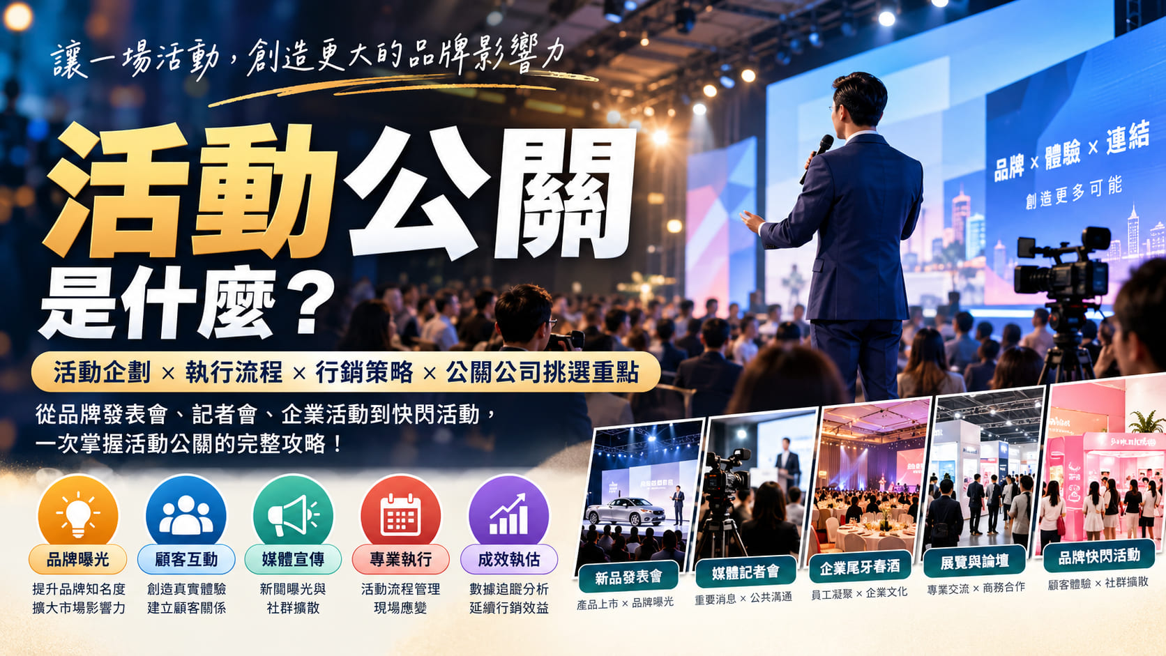 活動公關是什麼?活動企劃、執行流程、行銷策略與公關公司挑選重點
